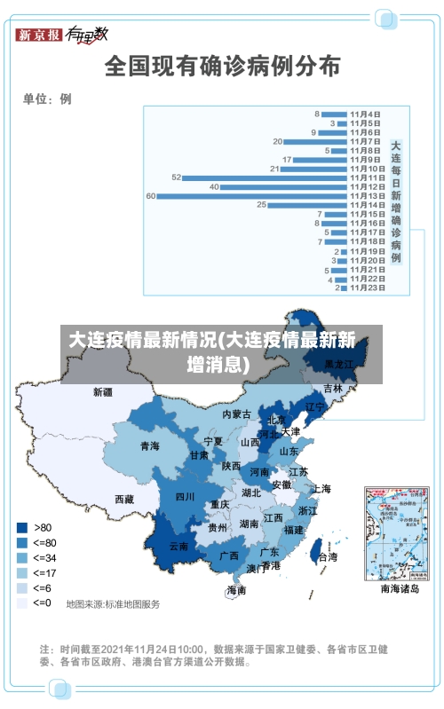 大连疫情最新情况(大连疫情最新新增消息)