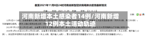 河南新增本土感染者14例/河南新增12例本土活动轨迹