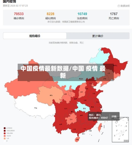 中国疫情最新数据/中国 疫情 最新