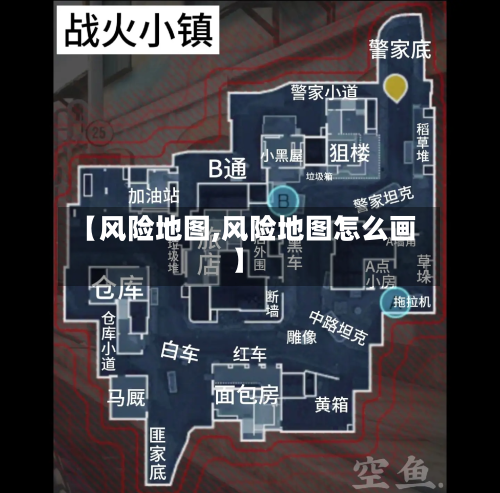 【风险地图,风险地图怎么画】