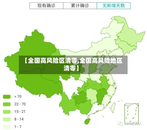 【全国高风险区清零,全国高风险地区 清零】