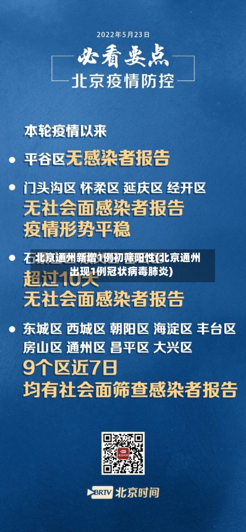 北京通州新增1例初筛阳性(北京通州出现1例冠状病毒肺炎)