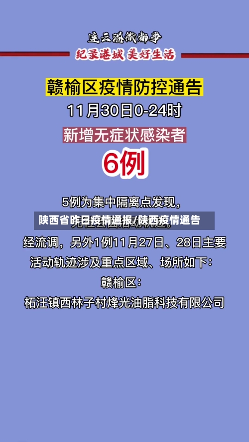 陕西省昨日疫情通报/陕西疫情通告