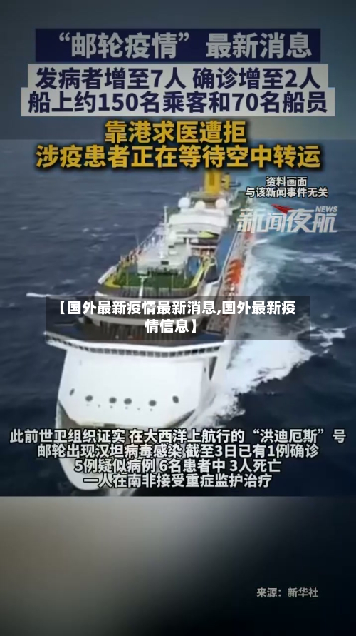 【国外最新疫情最新消息,国外最新疫情信息】