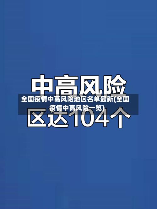 全国疫情中高风险地区名单最新(全国疫情中高风险一览)