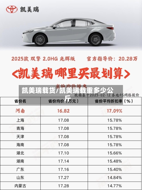 凯美瑞载货/凯美瑞载重多少公斤
