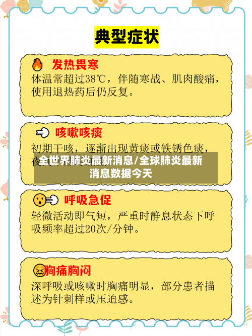 全世界肺炎最新消息/全球肺炎最新消息数据今天