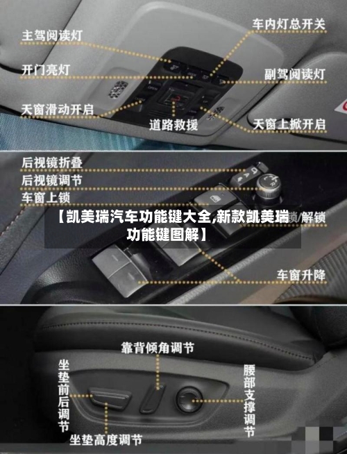 【凯美瑞汽车功能键大全,新款凯美瑞功能键图解】