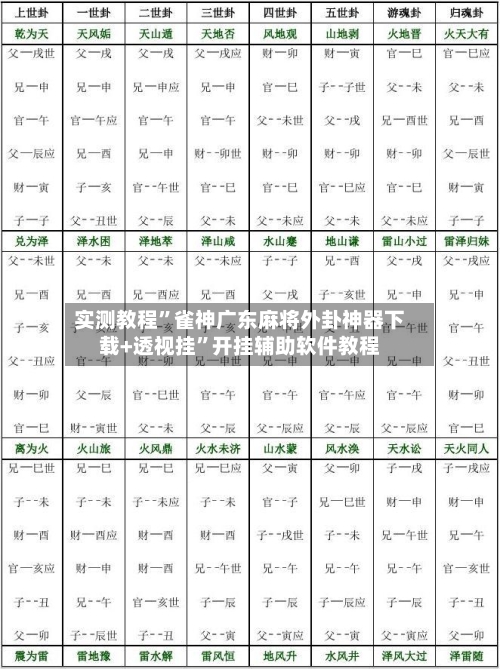 实测教程”雀神广东麻将外卦神器下载+透视挂”开挂辅助软件教程