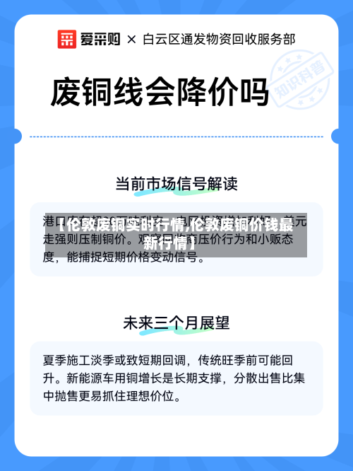 【伦敦废铜实时行情,伦敦废铜价钱最新行情】