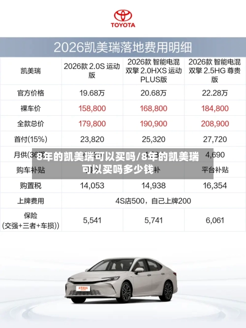 8年的凯美瑞可以买吗/8年的凯美瑞可以买吗多少钱