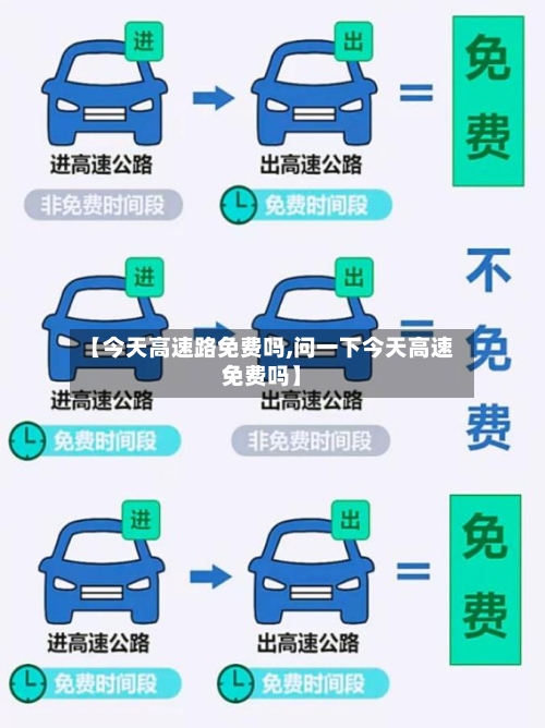 【今天高速路免费吗,问一下今天高速免费吗】