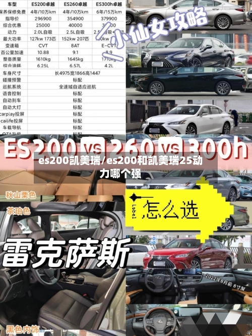 es200凯美瑞/es200和凯美瑞25动力哪个强
