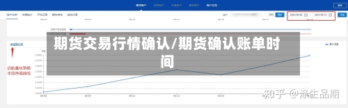 期货交易行情确认/期货确认账单时间