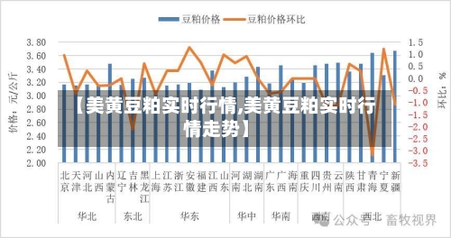 【美黄豆粕实时行情,美黄豆粕实时行情走势】