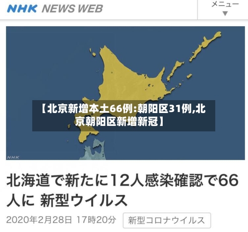【北京新增本土66例:朝阳区31例,北京朝阳区新增新冠】