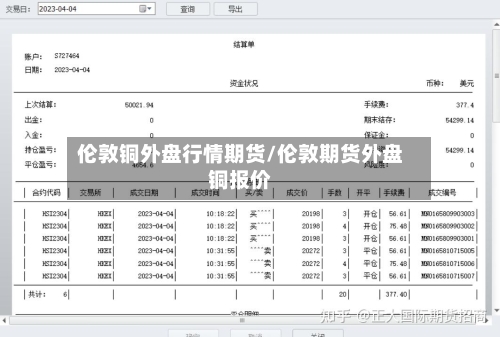 伦敦铜外盘行情期货/伦敦期货外盘铜报价