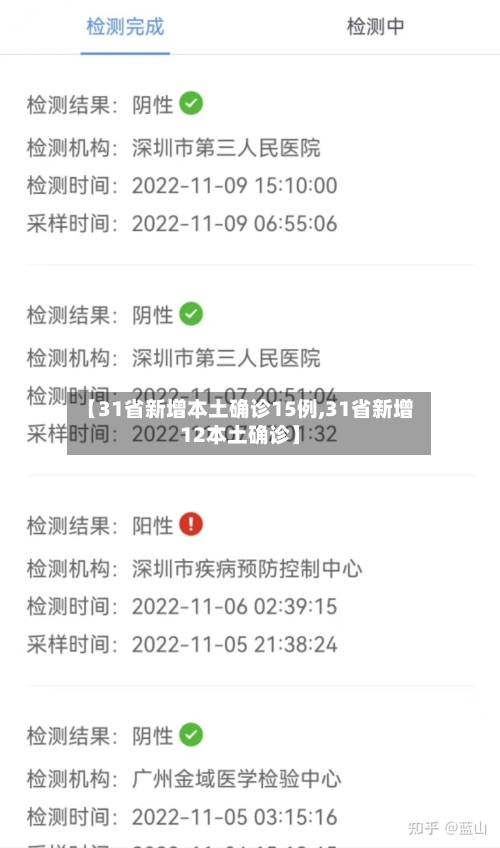 【31省新增本土确诊15例,31省新增12本土确诊】