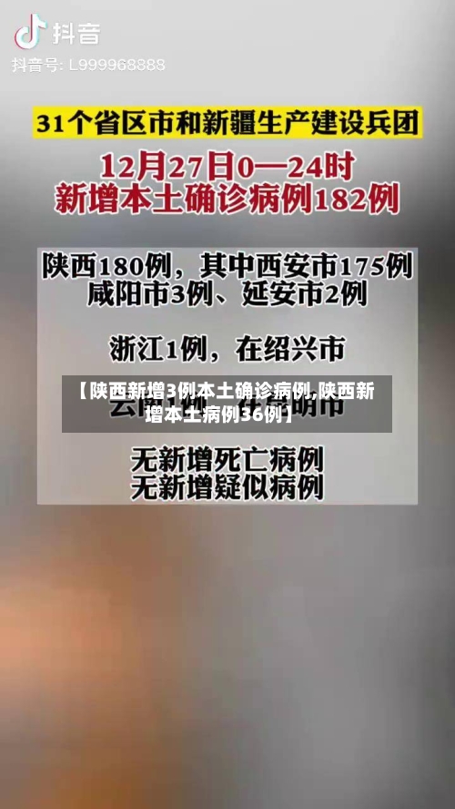 【陕西新增3例本土确诊病例,陕西新增本土病例36例】