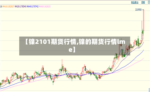 【镍2101期货行情,镍的期货行情lme】