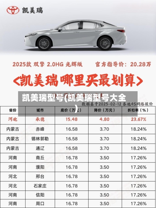 凯美瑞型号(凯美瑞型号大全)