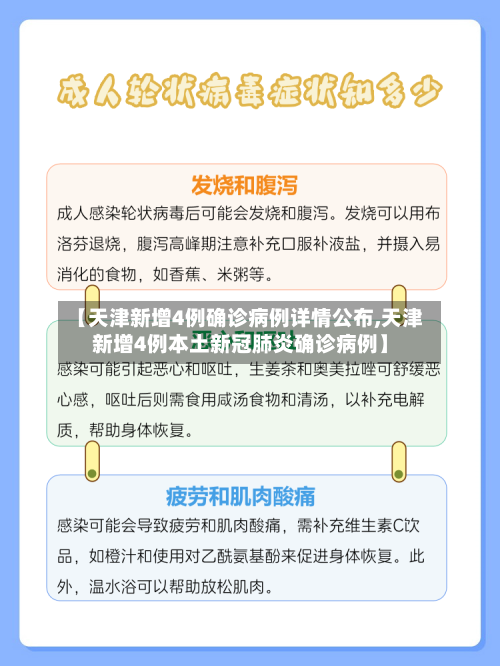 【天津新增4例确诊病例详情公布,天津新增4例本土新冠肺炎确诊病例】