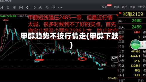 甲醇趋势不按行情走(甲醇下跌)