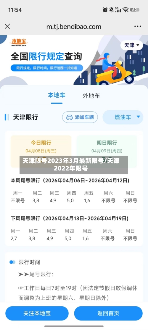 天津限号2023年3月最新限号/天津2022年限号