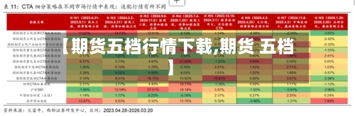 【期货五档行情下载,期货 五档】