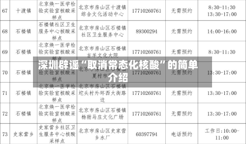 深圳辟谣“取消常态化核酸”的简单介绍