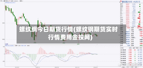 螺纹纲今日期货行情(螺纹钢期货实时行情费用金投网)