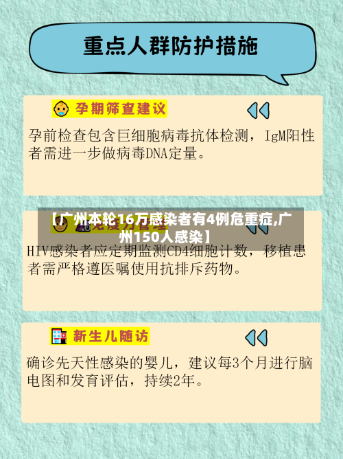 【广州本轮16万感染者有4例危重症,广州150人感染】