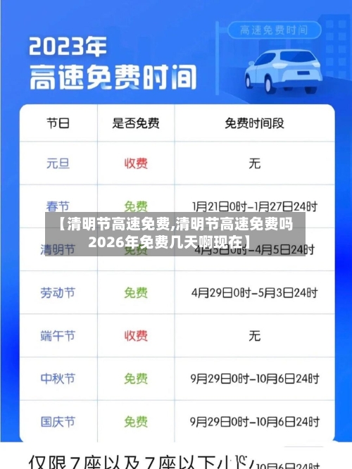 【清明节高速免费,清明节高速免费吗2026年免费几天啊现在】