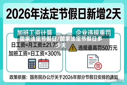 国家法定节假日/国家法定节假日多少天
