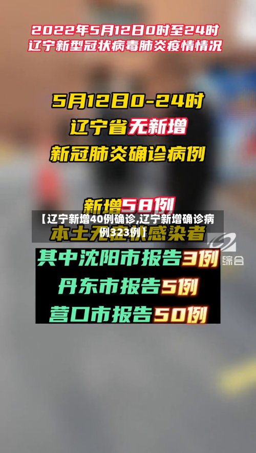 【辽宁新增40例确诊,辽宁新增确诊病例323例】