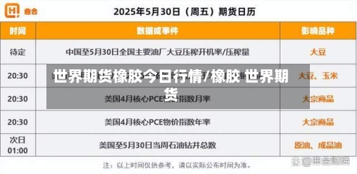 世界期货橡胶今日行情/橡胶 世界期货