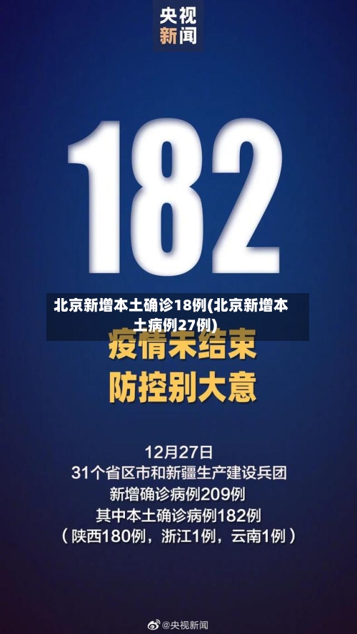 北京新增本土确诊18例(北京新增本土病例27例)