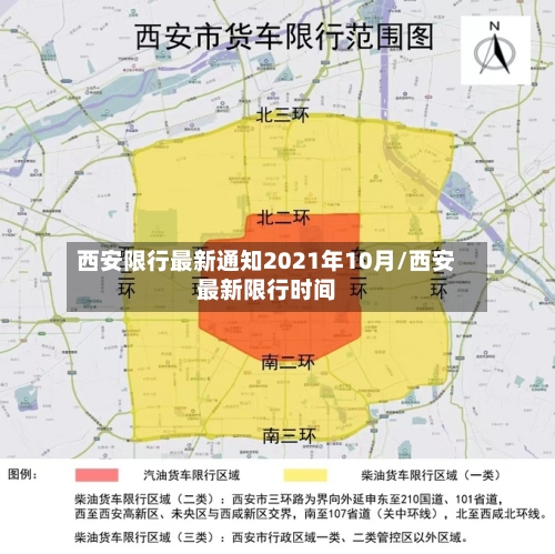 西安限行最新通知2021年10月/西安最新限行时间