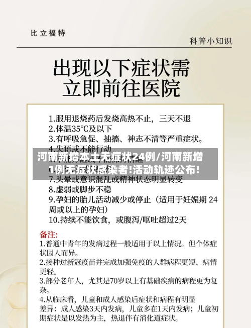 河南新增本土无症状24例/河南新增1例无症状感染者!活动轨迹公布!
