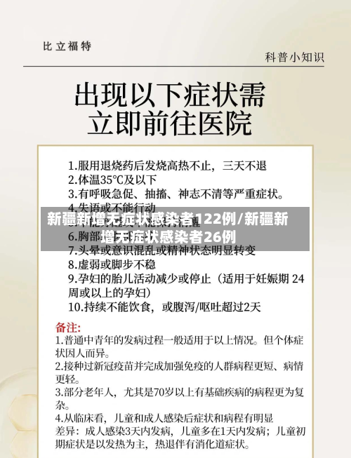新疆新增无症状感染者122例/新疆新增无症状感染者26例