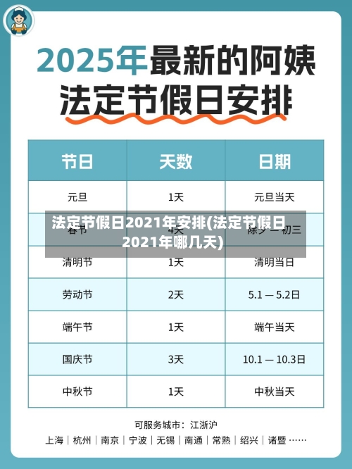 法定节假日2021年安排(法定节假日2021年哪几天)
