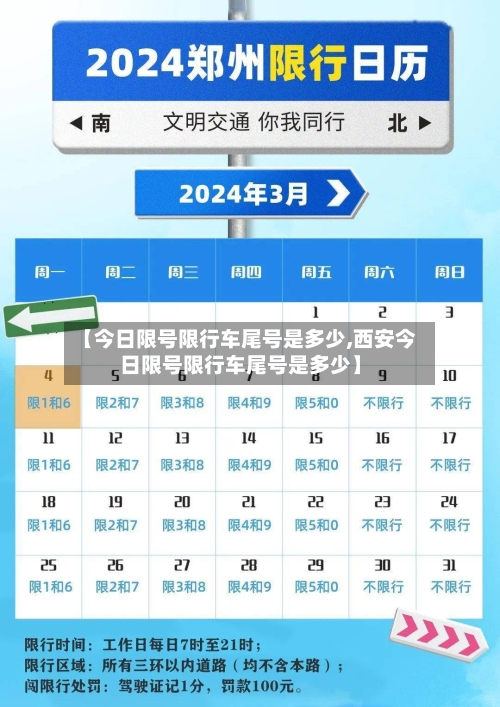 【今日限号限行车尾号是多少,西安今日限号限行车尾号是多少】