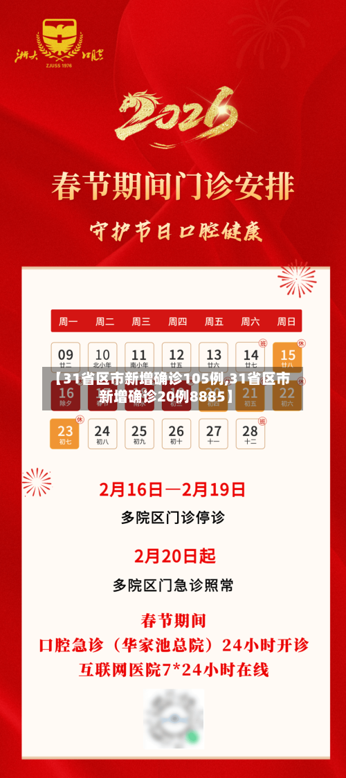 【31省区市新增确诊105例,31省区市新增确诊20例8885】