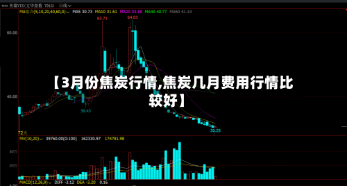 【3月份焦炭行情,焦炭几月费用行情比较好】