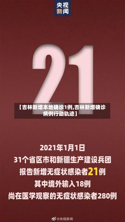 【吉林新增本地确诊1例,吉林新增确诊病例行动轨迹】