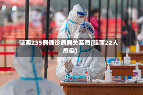 陕西235例确诊病例关系图(陕西22人感染)