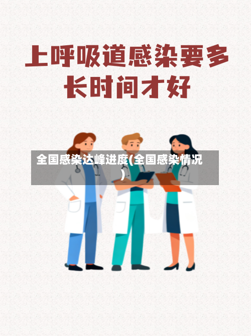 全国感染达峰进度(全国感染情况)-第1张图片