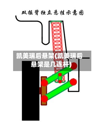 凯美瑞后悬架(凯美瑞后悬架是几连杆)
