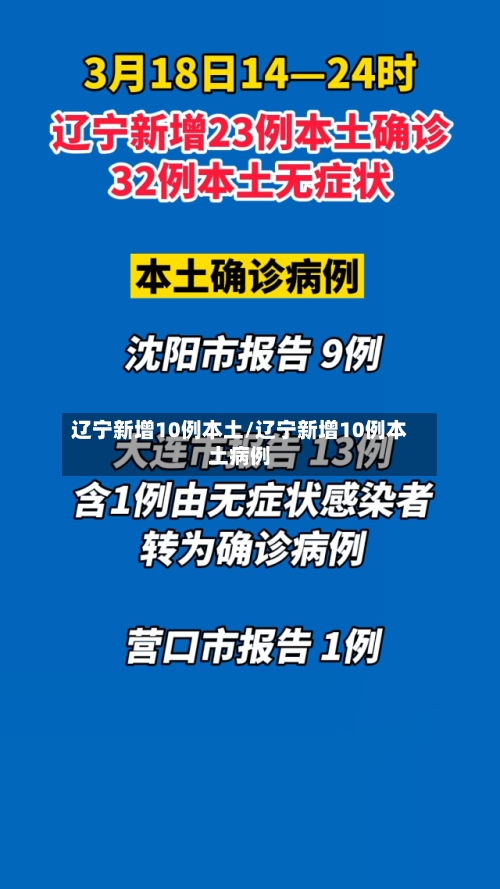辽宁新增10例本土/辽宁新增10例本土病例