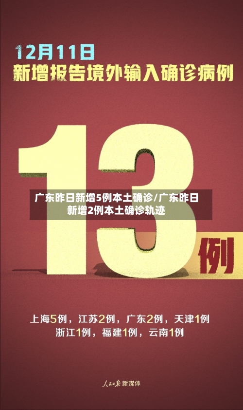 广东昨日新增5例本土确诊/广东昨日新增2例本土确诊轨迹